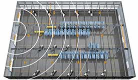 AirTS 高大空间空调 控制系统